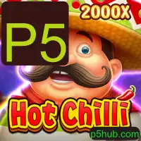 A Fascinante Jornada Pelo Mundo de HotChilli: Uma Introdução ao Jogo e Suas Regras
